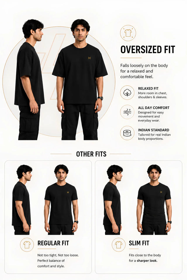 Fit Guide